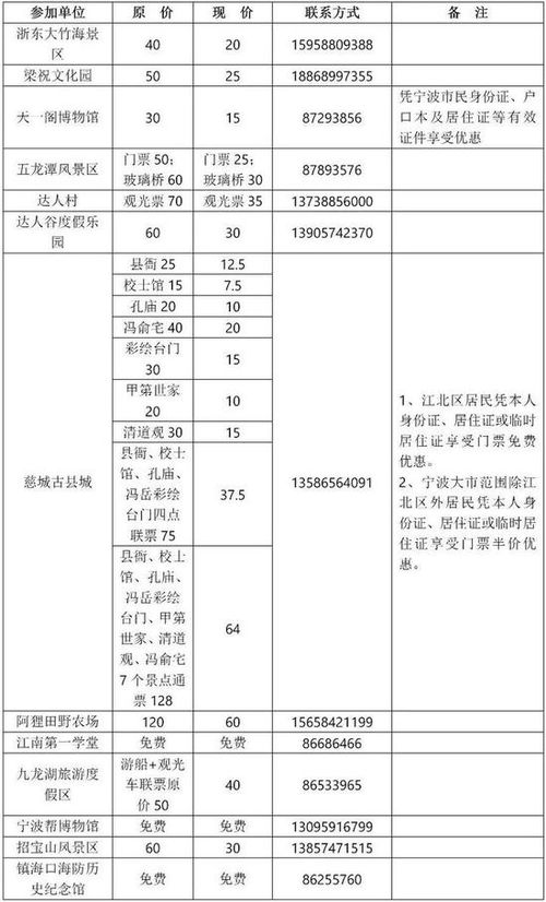 本周六宁波市民旅游日惠民活动启动，市民可提前预约并获取旅游信息咨询