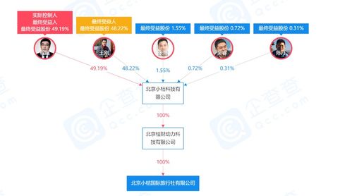 滴滴关联公司注资5000万元成立旅行社，布局旅游信息咨询新领域