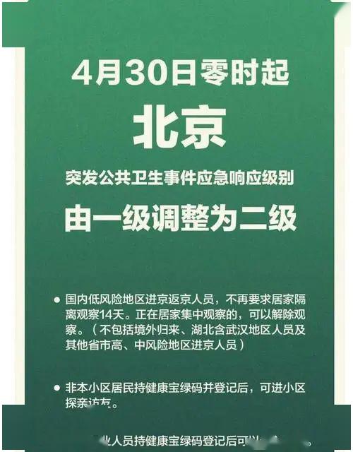 五一 出游,必知信息